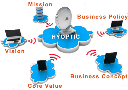 hyoptic culture
